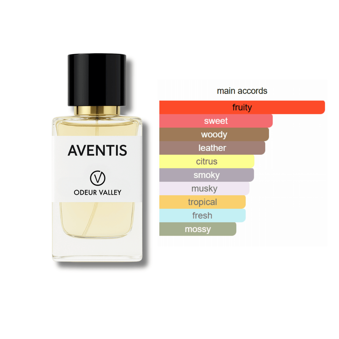 fragrance accords inspired perfume aventus creed-uae