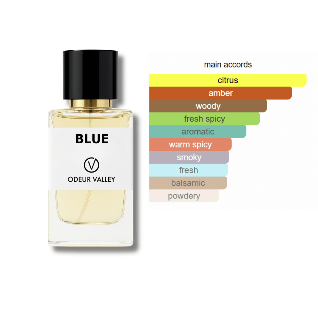 fragrance accords inspired perfume bleu de chanel-uae