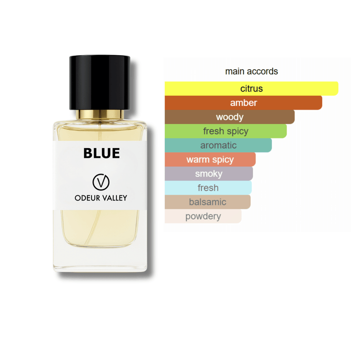 fragrance accords inspired perfume bleu de chanel-uae