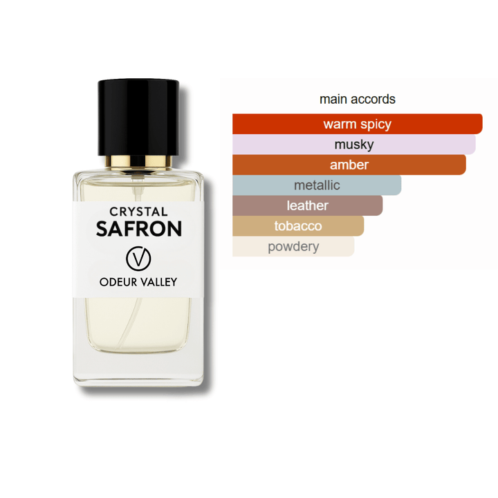 fragrance accords inspired perfume crystal saffron uae