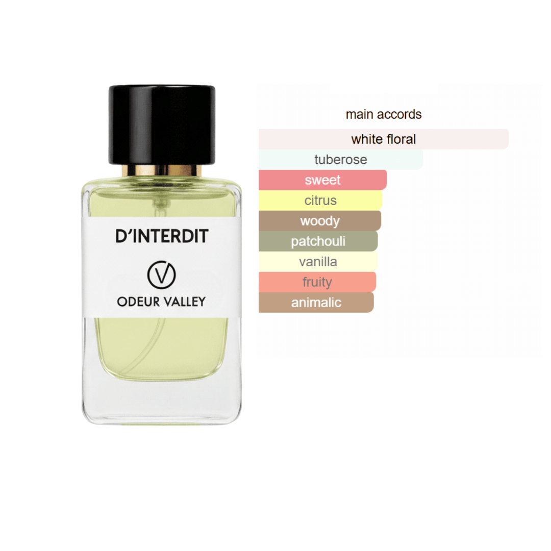 l'interdit inspired perfume-uae