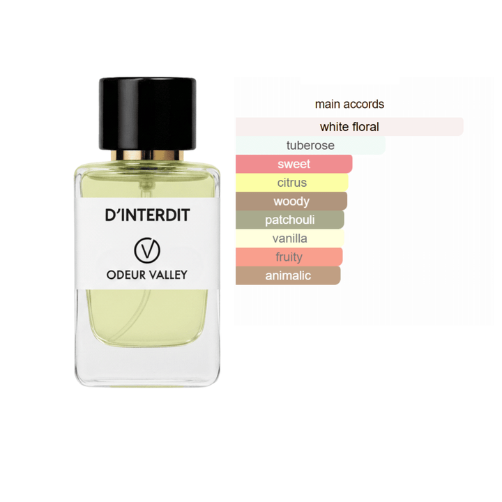 l'interdit inspired perfume-uae