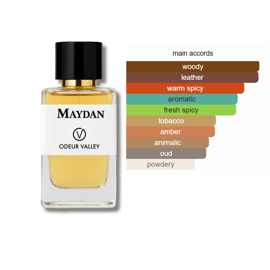 fragrance accords inspired perfume dubai meydan -uae