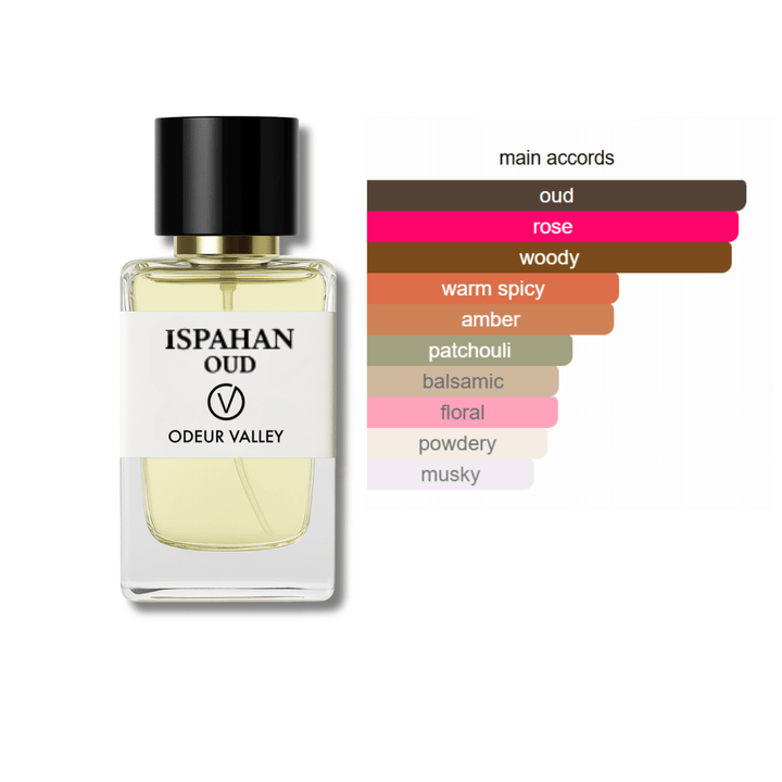 oudispahan inspired perfume-uae