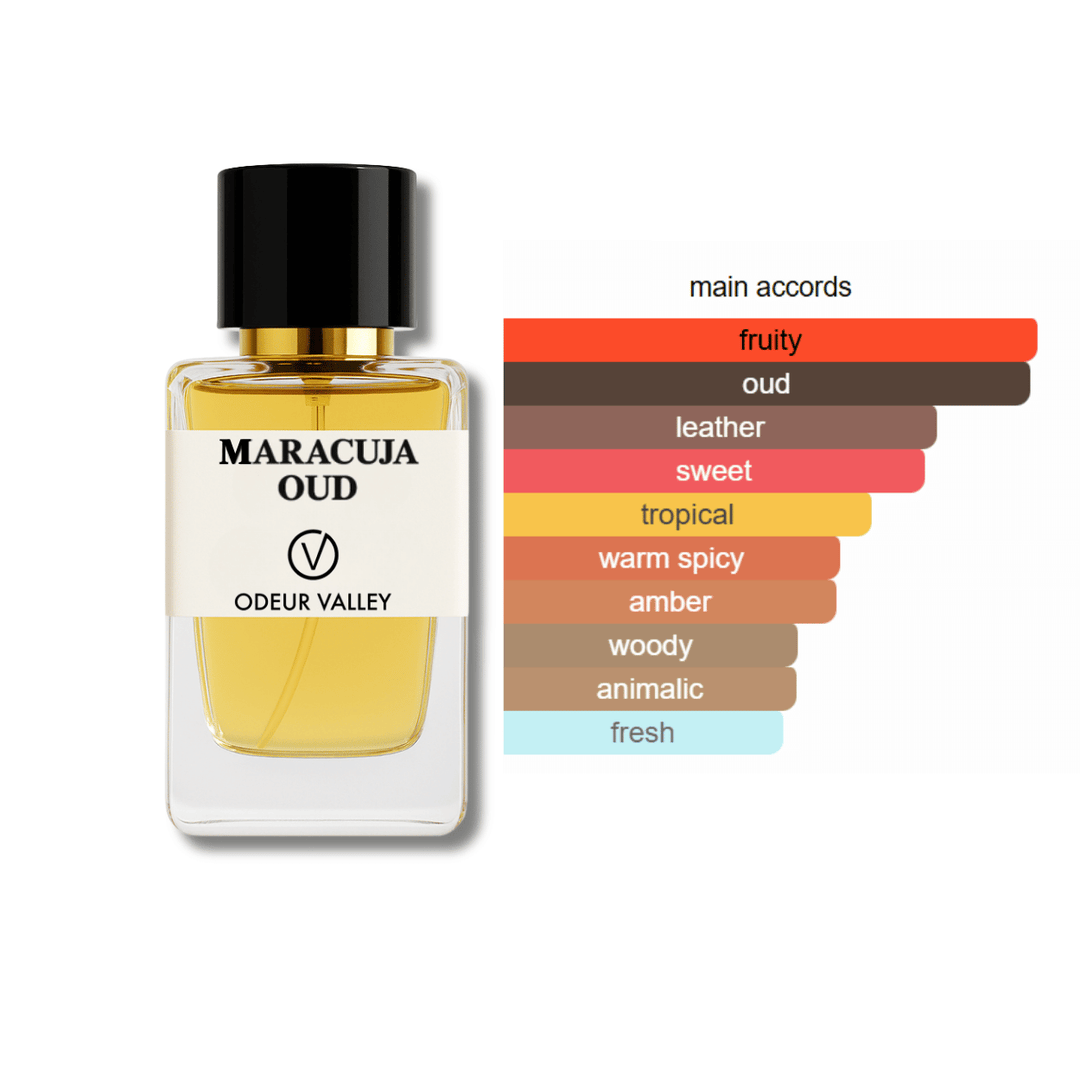 fragrance accords inspired oud maracuja-uae