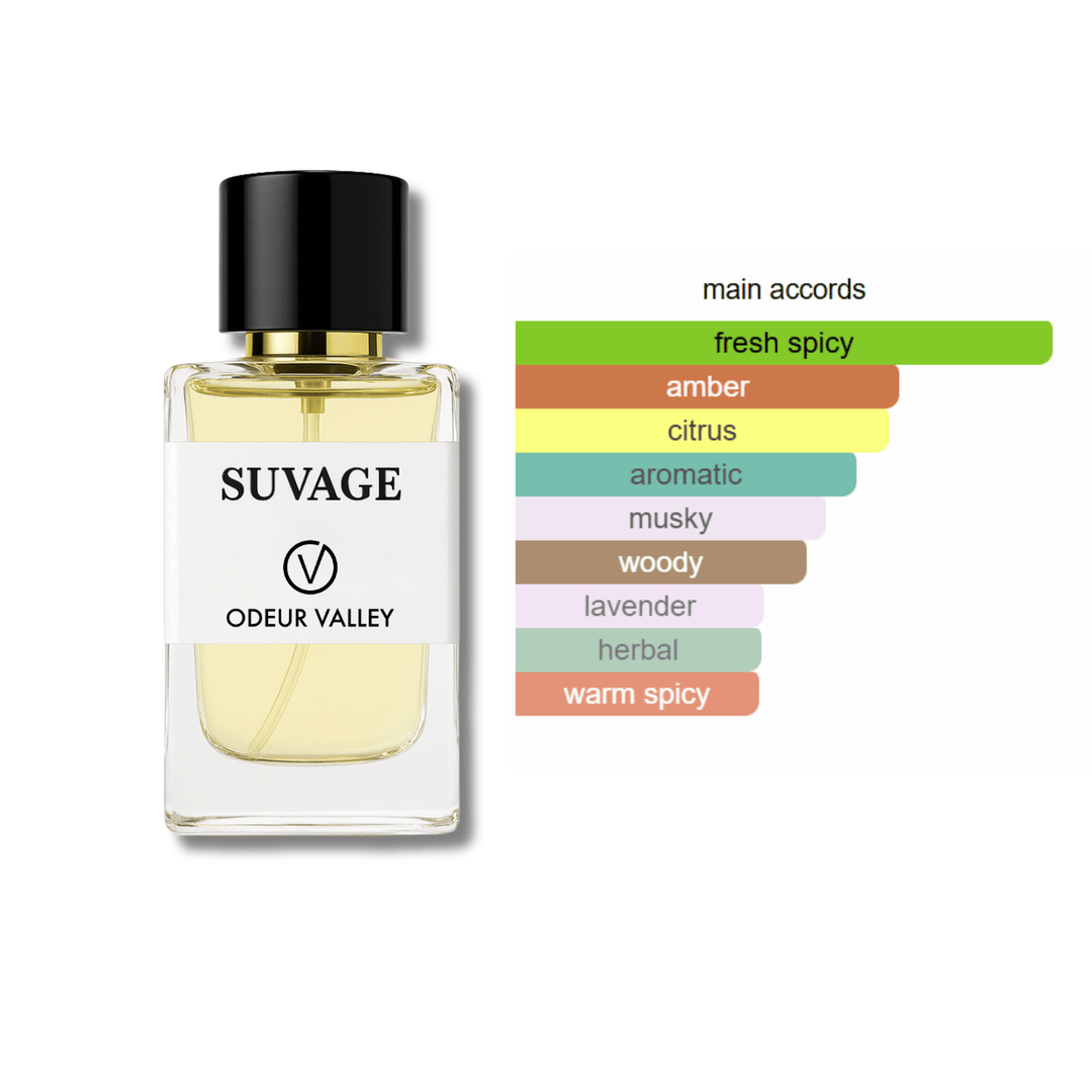 fragrance accords inspired suavage -uae