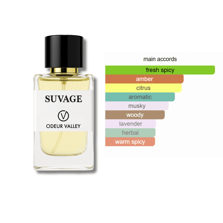 fragrance accords inspired suavage -uae