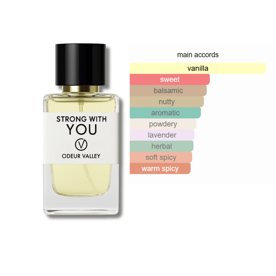 frangrance accords stronger with you-uae